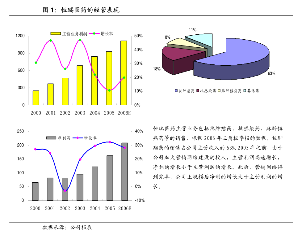 嘉戎技術(shù):國投證券股份關(guān)于廈門嘉戎技術(shù)股份2023年度內(nèi)部控制評價(jià)報(bào)告的核查意見