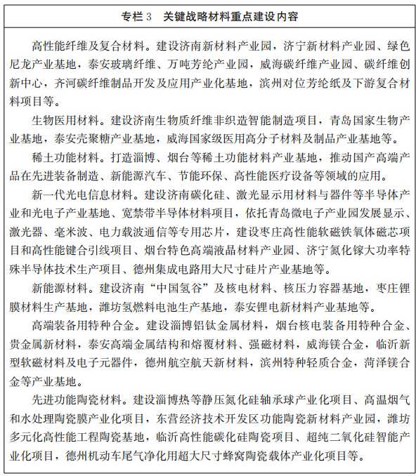 山東省新材料產(chǎn)業(yè)發(fā)展專項規(guī)劃(2018-2022年)印發(fā) 高性能膜材料成為發(fā)展重點
